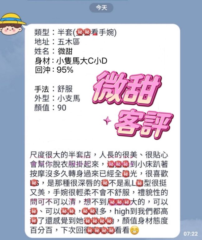 微甜 客評